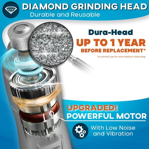 Dog Nail Grinder with LED Light Rechargeable Dog Nail Grinder for